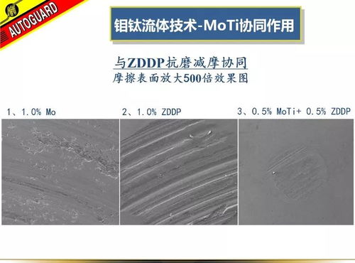 沃特加誠(chéng)招南通區(qū)域汽修廠代理，共贏未來，品質(zhì)先行