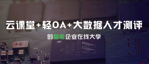 資本聚焦萬億賽道，企課網近千萬融資背后的企業培訓市場新變局